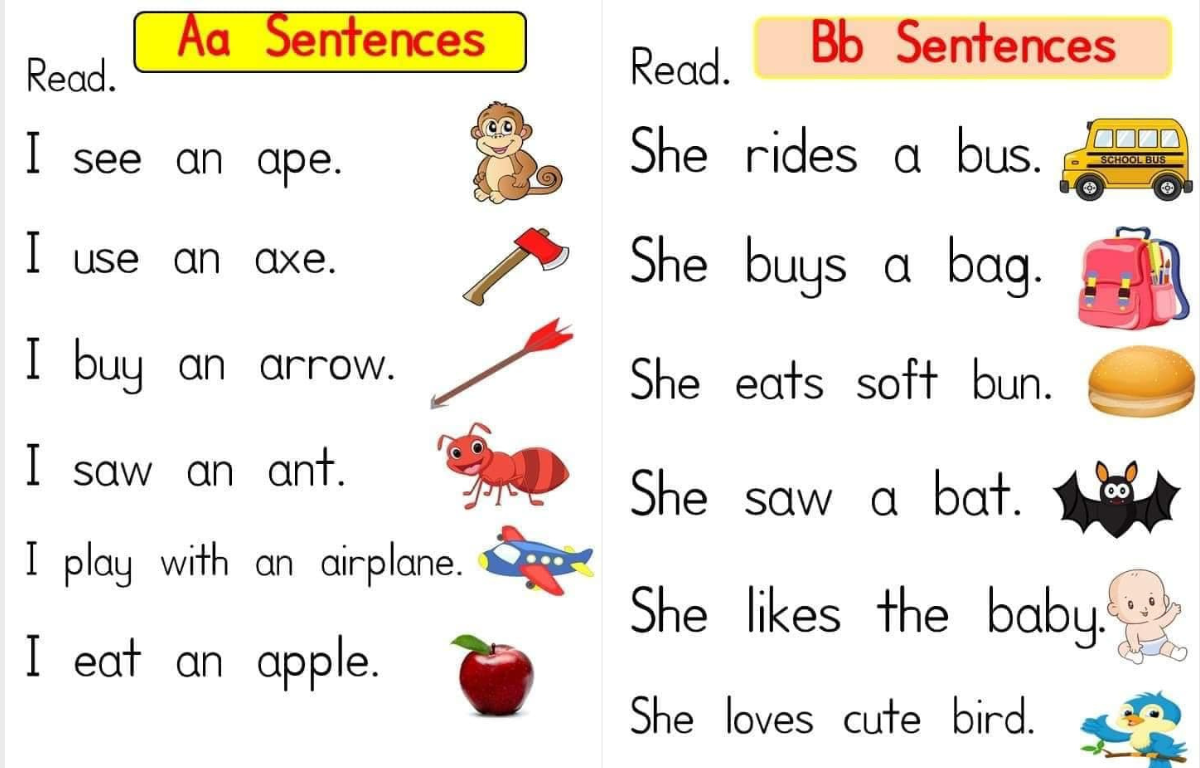 Simple Reading Letters Alphabet Reading Sentences for Beginning Readers - educlickph.com