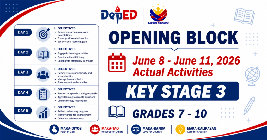 Ready-Made Opening Block DLLs for Key Stage 3 (Grades 7–10) | June 8–11, 2026 Free Download